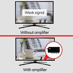 GE 4-Way TV Antenna Amplifier Splitter Clears Up Pixelated Low-Strength Channels Distributes Signal to Multiple TVs 50-1006MHz Low Noise Antenna Signal Booster HD Digital VHF UHF Indoor 34479