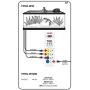 Zilla Reptile Habitat Lighting & Terrarium Heat Power Center, Digital