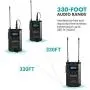 Movo WMX-20-DUO 48-Channel UHF Wireless Lavalier Microphone System with 1 Receiver, 2 Transmitters, and 2 Lapel Microphones Compatible with DSLR Cameras (330 ft Audio Range) Movo WMX-20-DUO 48-Channel UHF Wireless Lavalier Microphone System with 1 Receiver, 2 Transmitters, and 2 Lapel Microphones Compatible with DSLR Cameras (330 ft Audio Range)
