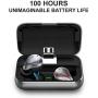 2021 Upgraded Version MIFO O5 Plus True Wireless Earbuds TWS, Bluetooth 5.0 Wireless Sport Headphones with 2600mAh Charging Case,CVC6.0 Deep Bass Wireless Earphones Bulit-in Mic Headset