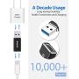 USB C to USB 3.0 Adapter, Nimaso USB C Female to USB Male Adapter, USB C 3.1 Gen 1 Adapter 5Gbps Compatible with iPhone 11 12 Pro Max, iPad 2020, Samsung Galaxy S21 S21+ S21 Ultra Note 10,Google Pixel