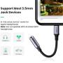 UGREEN Headphones Adapter for Apple MFi Certified iPhone Lightning to 3.5mm Jack Converter for iPhone 12 Mini 12 Pro Max 11 Pro Max X XR XS iPhone 7 7P 8 8P
