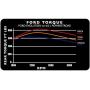 Edge Products 15002 Evolution for Ford Powerstroke 6.0L