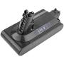 Replacement Battery for Dyson Cyclone V10, Dyson V10, Dyson V10 Absolute