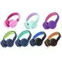 Elecder i36 Kids Headphones Children Girls Boys Teens Foldable Adjustable On Ear Headphones 3.5mm Jack Compatible Cellphones Computer Kindle MP3/4 School Tablet Blue/Green