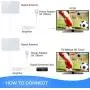 Amplified HD Digital TV Antenna - Support 4K 1080p and All Older TVs - Indoor Smart Switch Amplifier Signal Booster - Coax HDTV Cable/AC Adapter