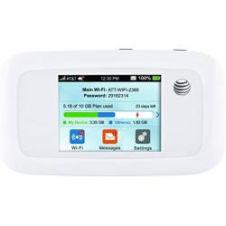ZTE Velocity | Mobile Wifi Hotspot 4G LTE Router MF923 | Up to 150Mbps Download Speed | WiFi Connect Up to 10 Devices | Create A WLAN Anywhere | GSM Unlocked - White