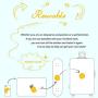 50 Pcs Non-repeative Waterproof Vinly Cute Stickers Pack of Butterfly,Funny Animals Stickers for Laptop MacBook Skateboard Flasks Waterbottles Phone,Stickers for Kids Teens Boys Girls Toddlers.