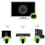 IOGEAR GWHD11 Wireless HDMI Transmitter and Receiver Kit