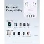 USB C Power Strip, Flat Plug with 5 Outlets 4 USB(4.5A), 5Ft Long Extension Cord with USB, Wall Mount Overload Protection Power Outlet Strip, Desktop Charging Station for Home, Office, Dorm Essentials