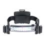 FoxFury Command+ LoPro White/Green LED Helmet Light, Rechargeable Fire and Impact Resistant, Waterproof, 100 Lumens
