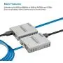 Expert Connect | 4K@60HZ HDMI 2.0 Extender Over Cat5e / Cat6 / Cat7 Ethernet Cable Up to 200ft & 4K@30Hz / 1080p Up to 400ft | HDR, YUV 4:4:4, HDCP 2.2 | Loop-Out, IR Control, Cascading