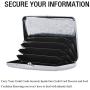 RFID Blocking Credit Card Holder/Protector - Best Metal/Stainless Steel Travel Wallet/Case for Men & Women