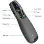 BEBONCOOL Wireless Presenter Remote, 2.4GHz Wireless USB Presenter PowerPoint Remote PPT Clicker for Presentation