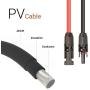 JYFT 10AWG(6mm²) Solar Extension Cable with PV Compatible (Compatible with MC4) Female and Male Connector (30FT Red + 30FT Black)