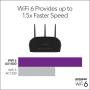 NETGEAR Wireless Desktop Access Point (WAX204) - WiFi 6 Dual-Band AX1800 AP | 4 x 1G Ethernet Ports | 802.11ax | WPA3 Security | Up to 3 Separate Wireless Networks