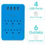 Aduro Surge Protector 6 Outlets Power Strip Station with USB (4 Ports 4.8A) Wall Mount Multiple Outlet Splitter Extender Adapter with Phone Shelf Stand ETL Listed, Blue