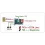 Analog FXO Card with 4 FXO Ports,PCI Express (PCI-E) Connector,For Issabel ,Freepbx,AsteriskNow tdm410e Fori VoIP Telephone System IP PBX