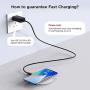 LETSCOM Ultra Slim Wireless Charger, Qi-Certified 15W Max Fast Wireless Charging Pad, Compatible with iPhone 12/11/11 Pro/XS Max/XR/XS/X/8/8+, Galaxy Note 10/Note 10+/S10/S10+/S10E (No AC Adapter)