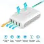 Sokoo Voltage Converter Step Down 220V to 110V, International Travel Adapter/ Power Converter Use for EU/UK/AU/US/India, More Than 150 Countries. 2 Outlet, 4 Port USB Quick Charger 3.0 White