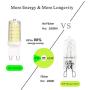 G9 LED Bulb Daylight 4W, 40W T4 G9 Halogen Equivalent,6000K 120V No-Flicker, Chandelier Lighting 450LM Non-Dimmable (5 Pack) by BAOMING