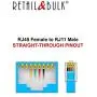 (2 Pack) Ethernet to Phone Line RJ45 Female to RJ11 Male Adapter