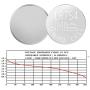 LR754 AG5 309 393 sr754w Watch Batterie Count :Pcs (10)