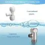 Bidet, iChanTon CT-B02 Non-Electric (Frontal & Rear/Feminine Wash) Bidet Toilet Attachment with Self-Cleaning Dual Nozzle, Fresh Water Toilet Bidet with Adjustable Water Pressure