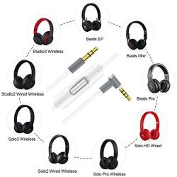SINDERY Audio Cable Aux Cord Compatible with Solo 3 /Studio 3 Wireless Solo 2 /Studio 2 Wireless/Pro/Mixr/Executive/Pill.(White)