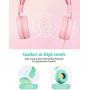 Kids Headphones with Microphone 2 Pack, Mpow CH8 Wired On Ear Headphones for Kids with 91dB Volume Limit, Online Schooling Headsets with Sharing Splitter for Boys Girls Children School Travel