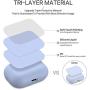Miracase Upgrade Cover for Airpods Pro Case, Triple Layer Protective Liquid Silicone Case for AirPods Pro Charging Case, 2019 Release LED Visible Shockproof Soft Skin Friendly Silicone Case (Blue)