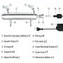 boeray 6W 0.5 GPM Whole House Water Clean System with 2 pcs Lamp,1 pcs Quartz Sleeve 1 pcs Electronic Ballast
