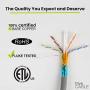 trueCABLE Cat6 Plenum Shielded (CMP), 1000ft, Gray, 23AWG Solid Bare Copper, 550MHz, ETL Listed, Overall Foil Shield (FTP), Bulk Ethernet Cable