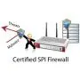 ZyXEL Next Generation VPN Firewall with 1 WAN, 1 SFP, 4 LAN/DMZ Gigabit Ports and 802.11ac/n WiFi [USG20W-VPN]