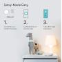 TP-Link Deco Mesh WiFi Router (Deco M5) – Dual Band Gigabit Wireless Router,Quad-core CPU, MU-MIMO, HomeCare, Parental Control, Up to 2,000 sq. ft. Coverage, Works with Alexa, 1-pack