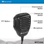 Midland 40 Watt GMRS MicroMobile Two-Way Radio - Long Range Walkie Talkie, 8 Repeater Channels, 142 Privacy Codes
