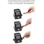 KODAK Mini Digital Film & Slide Scanner – Converts 35mm, 126, 110, Super 8 & 8mm Film Negatives & Slides to 22 Megapixel JPEG Images – Includes - 2.4 LCD Screen – Easy Load Film Adapters