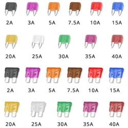 KUFUNG 242PCS Car Fuses, Mini Automotive Fuses Assortment, 3/5/7.5/10/15/20/25/30/35/40 Amp Fuse Kit, Auto Blade Fuse for Car, Truck, Boat, Marine, RV, SUV, Trike, Vehicles Audio Reset System (242-A)