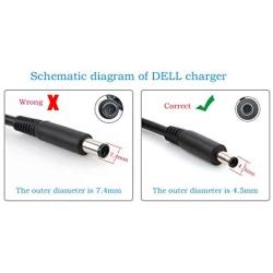 New Genuine Inspiron 13 14 15 Laptop Charger 65W(watt) Slim AC Power Adapter(LA65NS2-01/0G6J41/MGJN9) for Dell Inspiron 5000 7000 Series,3147 5558 5755 5555 7348 7472,Latitude 3490MFG