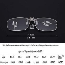 JENRICH Clip On Reading Glasses , Flip Up Clip HD Lenes Prevent Eye Strain , High Magnification Power Readers Reading Glasses for Men and Women Includes Glasses Case