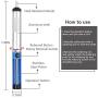 Vastar Soldering Iron Kit, Full Set 60W 110V Soldering Welding Iron Kit - Adjustable Temperature with Digital Multimeter, 5pcs Soldering Iron Tips, Desoldering Pump, Stand, Anti-static Tweezers
