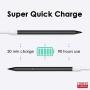 RENAISSER Stylus for Surface, Made in Taiwan, 4096 Pressure Sensitivity, 100% Match Surface Pro X/7/6/5 Magnetic Attachment, First D Shape Body, Quick Charge, Rechargeable, Raphael 520