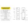 Yosikr Wireless Remote Controller for Wii Wii U - 1 Pack White