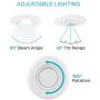 Luxrite 5/6 Inch Gimbal LED Recessed Light, 15W, 5000K Bright White, Dimmable LED Downlight, 1060 Lumens, Energy Star & ETL Listed, CRI 90, Damp Location - Adjustable Recessed Lighting