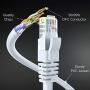 Ethernet Cable, 25 Feet. Cat 6 (2 Pack) High Speed LAN Network, Internet Cord RJ45. 25Ft Cat6, White, Cables Pure Copper, UL
