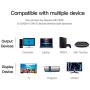 DVI Male to HDMI Male Cable, CableCreation 5 Feet Bi-directional HDMI Male to DVI(24+1) Male Cable, Support 1080P for Raspberry Pi, Roku, Xbox One, Laptop, Graphics Card, Blue-ray, Nintendo Switch etc