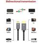 Mini HDMI to HDMI Cable, Ivanky High Speed 4K 60Hz Male to Male HDR HDMI 2.0 Adapter,Compatible with Sony HDR-XR50, Nikon Z6 Canon EOS RP/EOS R/EOS 7D Mark II / XA40,Lenovo Thinkpad Yoga, 6 ft
