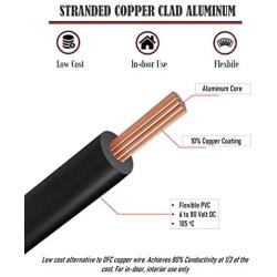 18 AWG (American Wire Gauge) CCA Primary Wire | 50 ft Red & Black | Also Available in 14 & 16 Ga