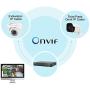 Evtevision 16CH 5MP Network Video Recorder 16 Channel CCTV NVR Onvif P2P Quick QR Code Scan w/ Easy Remote View HD Output, Motion Detection (Hard Disk is Not Included)