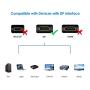 Rankie DisplayPort to DisplayPort Cable, DP to DP, 4K Resolution, 6 Feet, Black